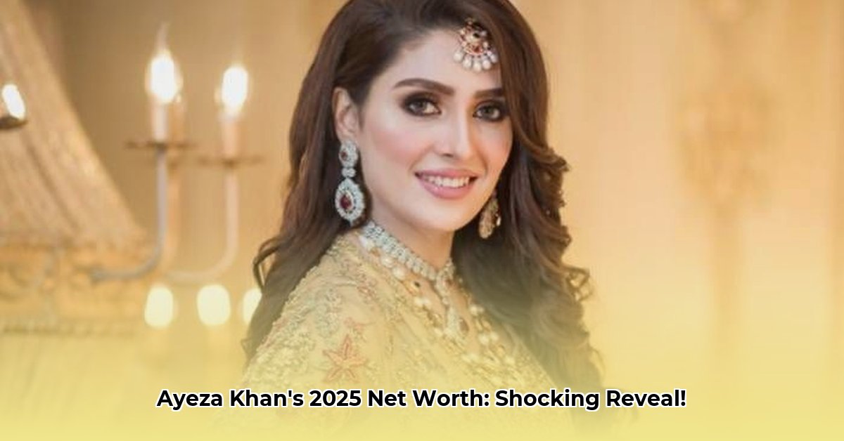 ayeza-khan-net-worth